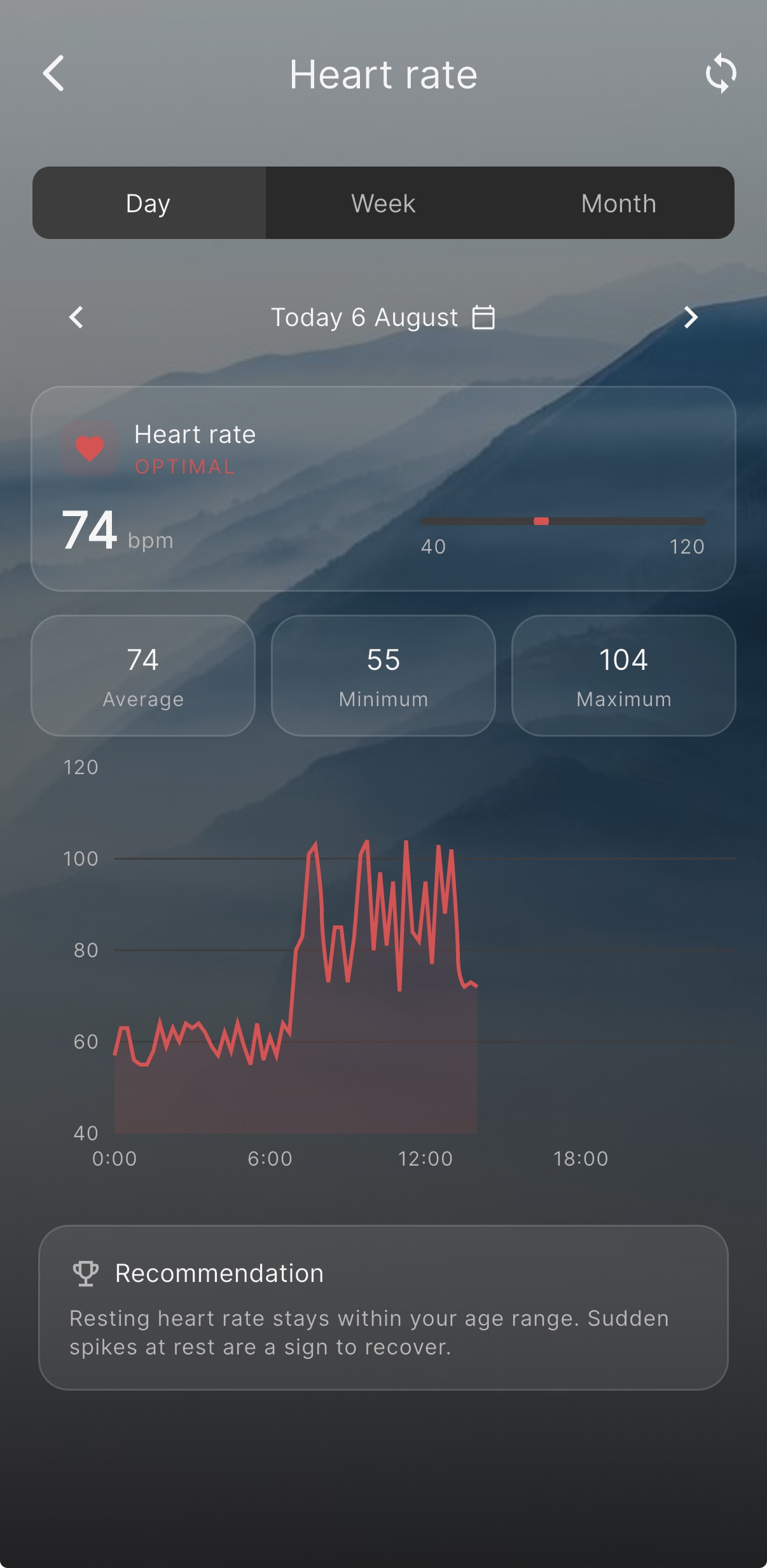 Пульс в приложении BOND